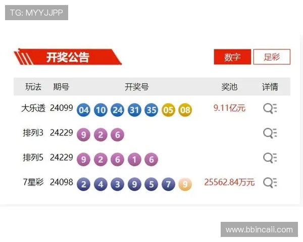 爱尔兰乐透最新开奖号码及中奖结果查询