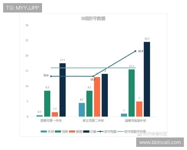 丹麦28开奖结果历史数据全面统计与分析报告