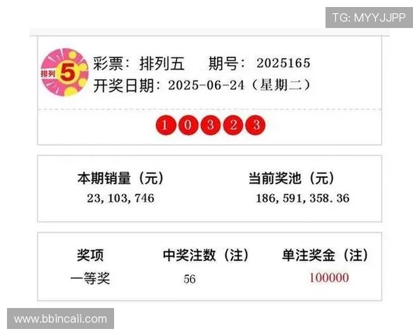 查询搜寻五开奖结果最新官方公布