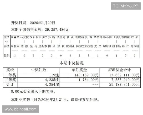第18096期体育彩票开奖结果正式公布